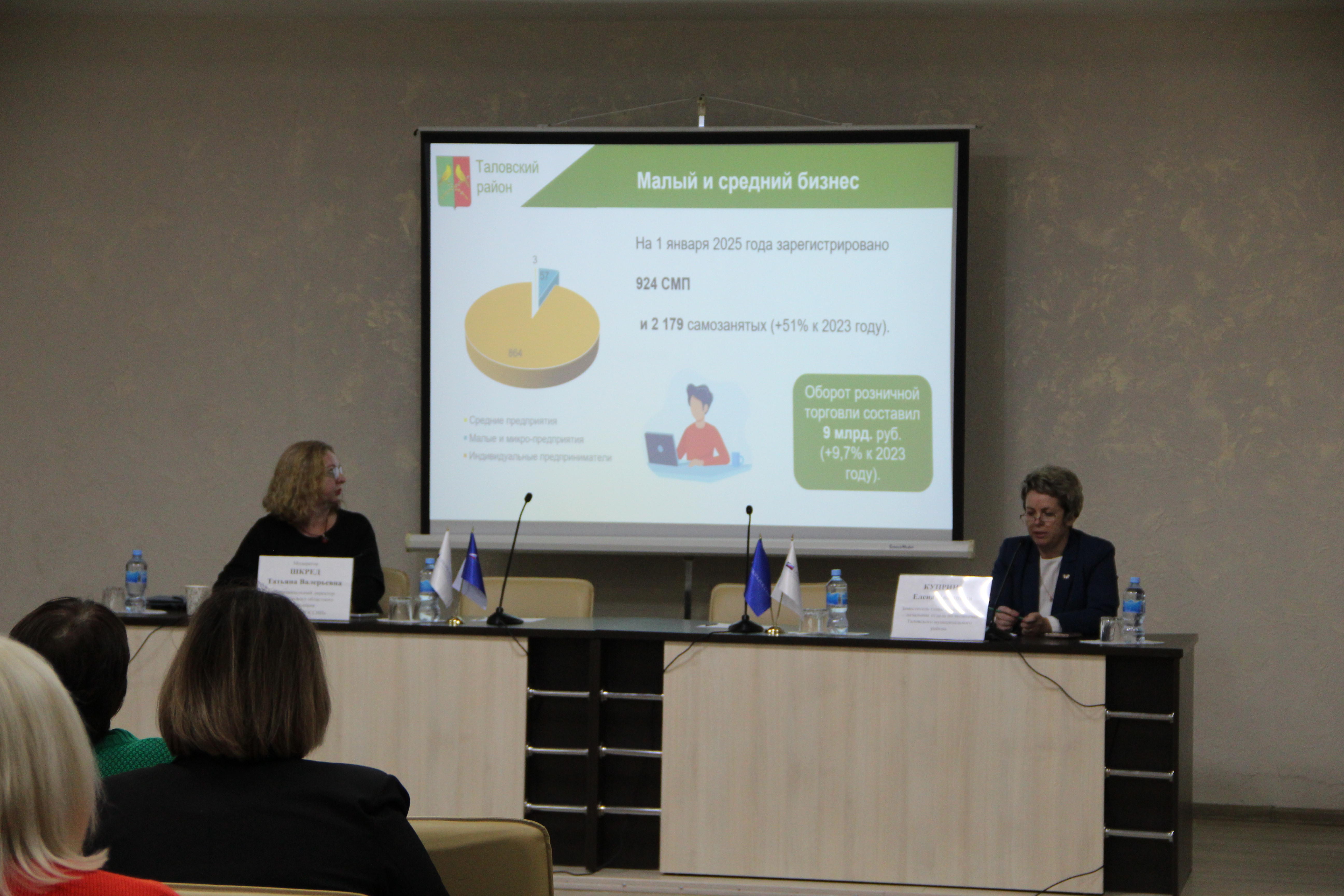 Межрайонная конференция по вопросам развития и поддержки МСП в муниципальных образованиях.